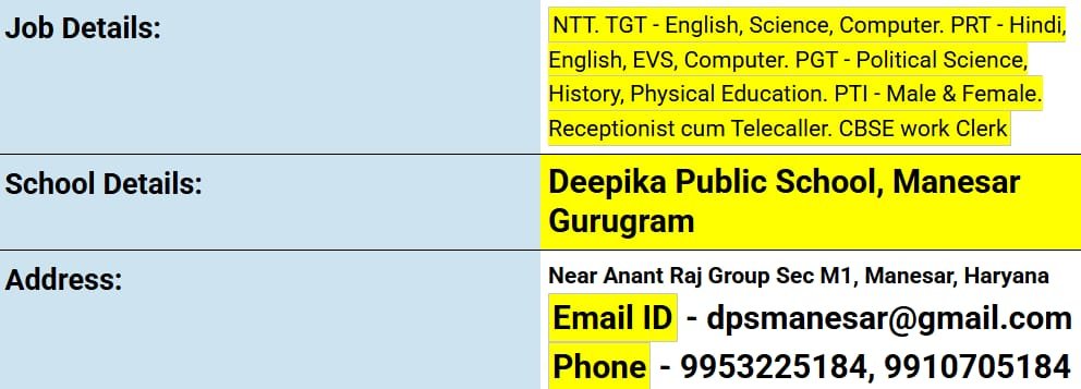 School Jobs at  Deepika Public School, Gurugram ,  Gurgaon